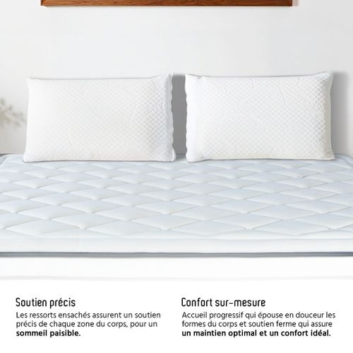 Matelas Ressorts Bartoldi 140x190 Cm Accueil Mousse Supersoft
