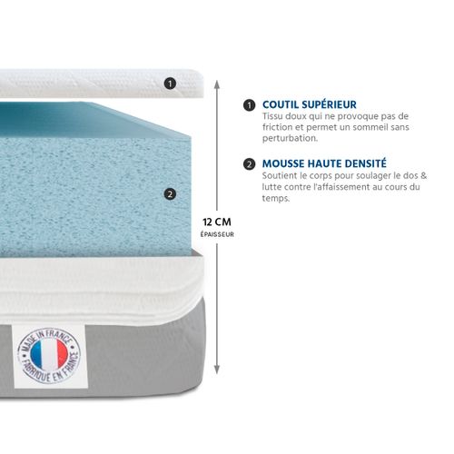 Ensemble Matelas Mousse 140x200 Cm VENUS Epaisseur 12 cm + Sommier Métal