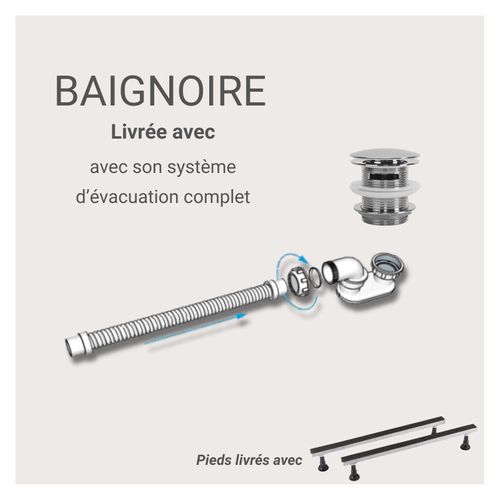 Baignoire Îlot Baïa En Acrylique Blanche 170cm