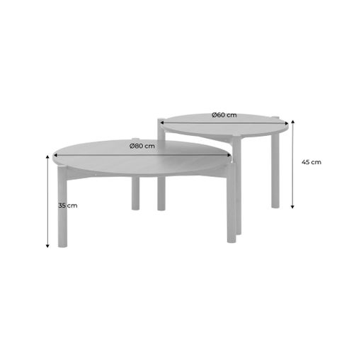 Tables Gigognes Rondes Décor Bois. Piètement Bois D'hévéa Naturel - Harmony