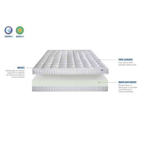 Matelas Mousse 140x190 L'admirateur - Ep.25cm- Accueil Mémoire De Forme - Dehoussable