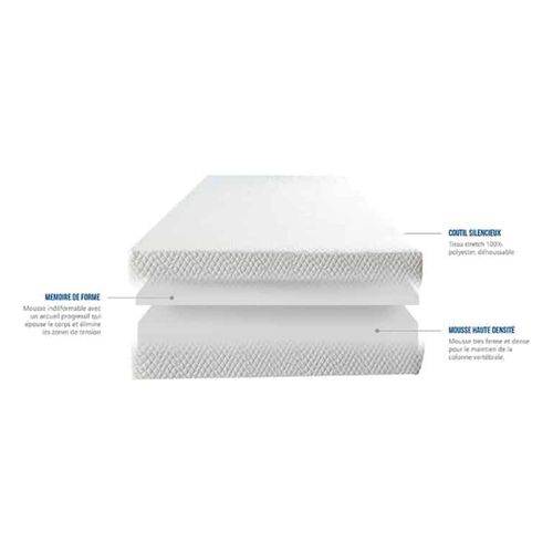 Matelas Mousse 140x200 L'aguicheur - Ep.21cm - Accueil Mémoire De Forme Special Mal De Dos