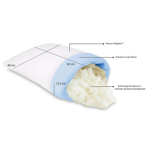 Lot De 6 Oreillers 60 X 40 Cm Mousse à Mémoire De Forme - Morphée