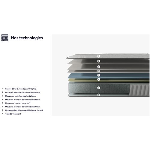 Ensemble 160x200 cm, lit avec tête de lit + matelas mousse Ép.22cm à mémoire de forme