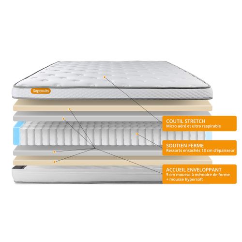 Ensemble Matelas Ressorts Ensachés Et Mémoire De Forme 160x200 Memo Luxe Ep:26cm - Sommier Blanc