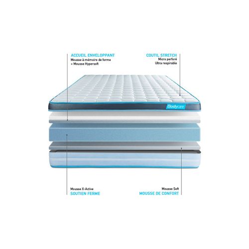 Matelas Mousse 160x200 PERFORM- Ep: 23cm - Confort Ferme Et Accueil Mémoire De Forme