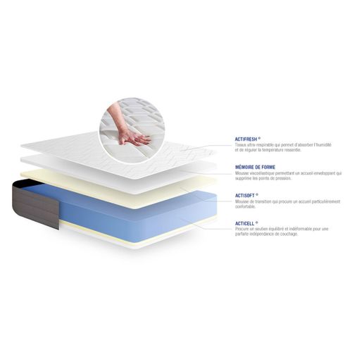 Matelas Mémoire De Forme 90x190 Actimemo Dream - Ep: 22cm - Confort Mi-ferme