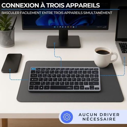 Ensemble Clavier Souris Sans Fil - Pack Mini - Bluetooth Et Dongle - Ultra Fin Et Léger - Nomade Tél