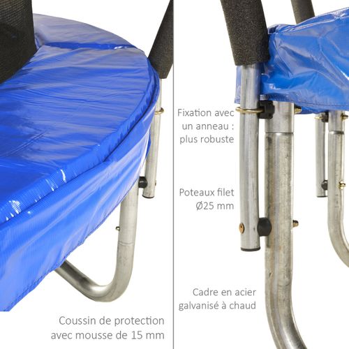 Trampoline Rond D.180cm Avec Filet De Sécurité Intérieur - Fpr 180