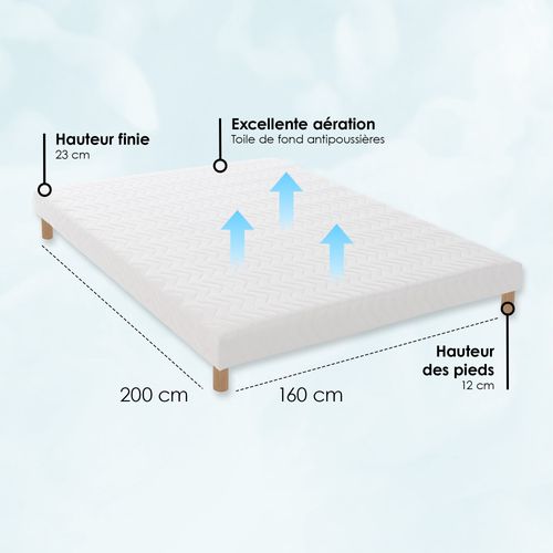 Sommier Tapissier à Lattes Blanc 160x200