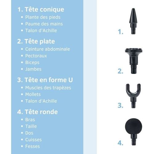 Pistolet Massant - Sport Relax - 6 Vitesses - 4 Têtes - Noir