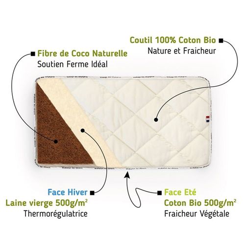 Matelas Enfant Fibre de Coco 90x190 cm Bio Coton Epaisseur 10 Cm