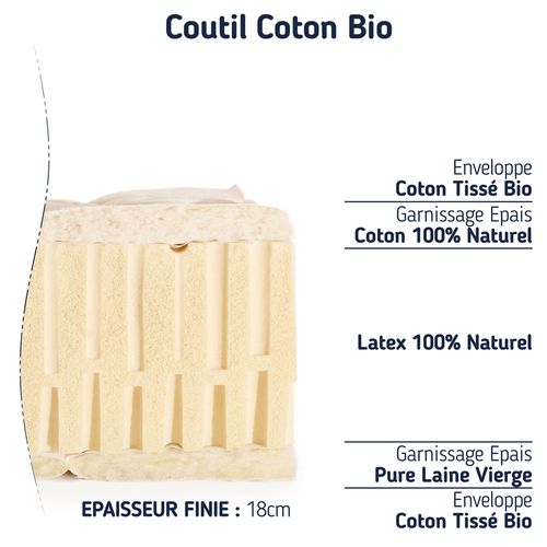 Matelas Latex 140x190 cm Latex 100% Naturel Epaisseur 18 Cm Ferme Bio
