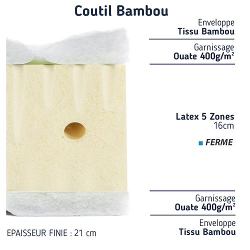 Matelas Latex 90x190 cm Epaisseur 21 Cm 5 Zones Confort Ferme