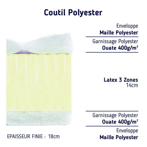 Matelas Latex 90x190 Ferme Épaisseur 18 Cm Coton Bio