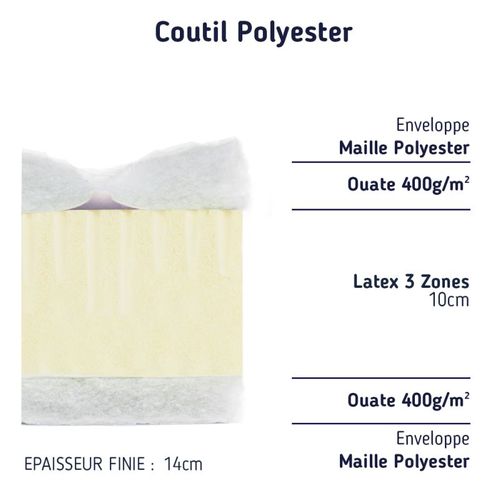 Matelas Latex 90x200 Ferme Épaisseur 10 Cm