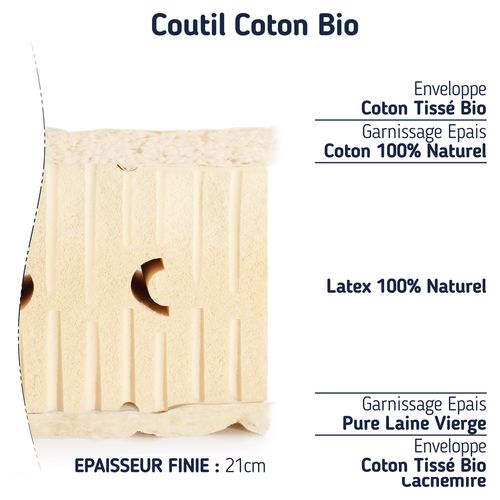 Matelas Latex Naturel 140x190 Epaisseur 21 Cm Bio Ferme