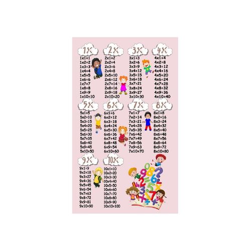 Tapis Enfant Multiplication Rose - 100x160cm