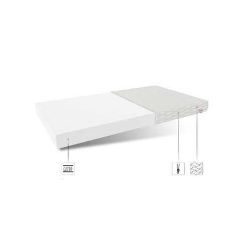 Matelas Mousse 80x160 Cm - Mi Ferme - Epaisseur 10 Cm BRESSO
