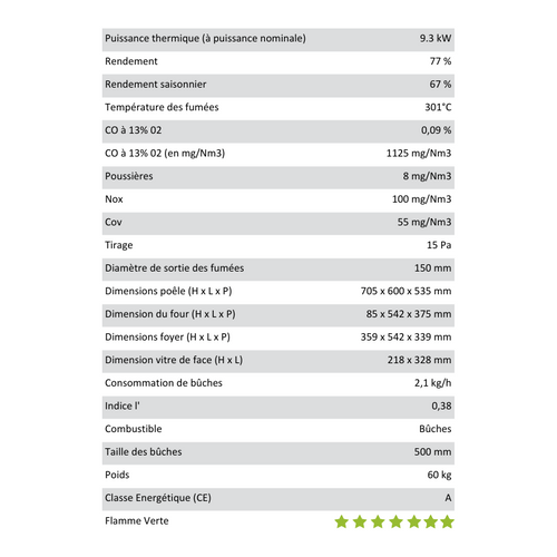 Poêle à Bois Hugo 9 - Bûches 50cm