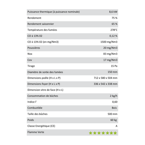 Poêle à Bois Luna 9 - Bûches 50cm