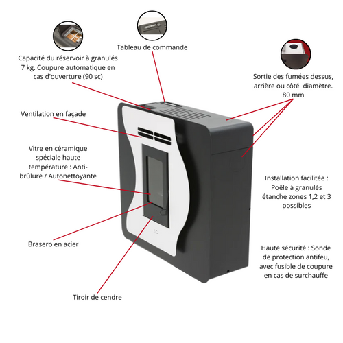 Poêle à Granules Corina 6 Mural Etanche