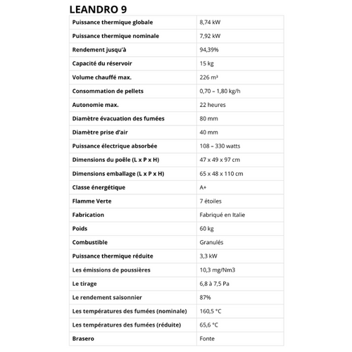 Pack Poêle à Granules Étanche Lvz Leandro 9 + Kit Conduit Sortie Ventouse
