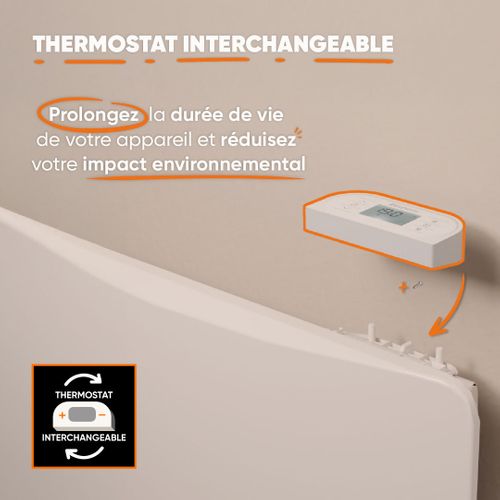 Radiateur Électrique Fixe à Inertie Sèche Céramique 1500w  Oveo Horizontal Blanc