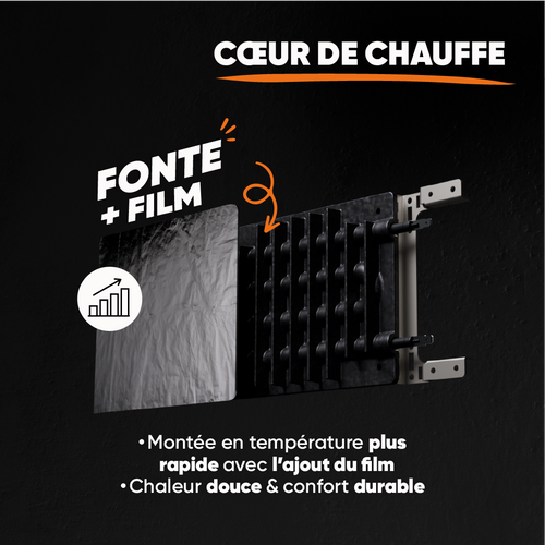 Radiateur Électrique Fixe à Inertie Sèche Fonte + Film 1000w Almea Horizontal Blanc