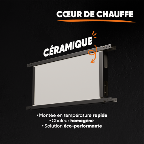 Radiateur Électrique Fixe à Inertie Sèche Céramique 1000w Alba Horizontal Blanc