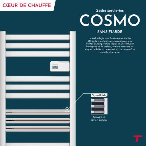 Sèche-serviette Électrique Sans Fluide Connecté Wifi 500w  Cosmo Blanc