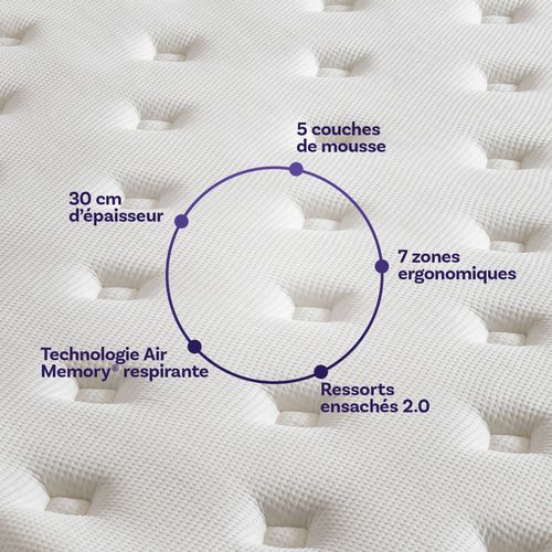 Pack Confort Luxe - Matelas Hybride 160x200cm Mémoire De Forme et Oreillers Fluffy 50x70cm