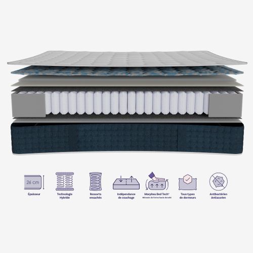 Matelas Premium Hybride 160x200 cm JADE Mousse Mémoire Forme & Ressorts Ensachés - Ferme - Ep.26 cm