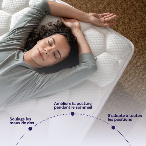 Matelas Premium Hybride 160x200 cm JADE Mousse Mémoire Forme & Ressorts Ensachés - Ferme - Ep.26 cm