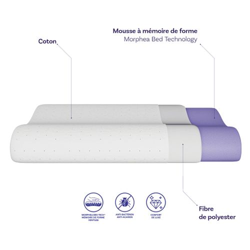 Pack Élite+ - Matelas Hybride Et Oreillers Mémoire De Forme - 120x190 - Épais.30cm