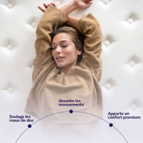 Pack Élite+ - Matelas Hybride Et Oreillers Mémoire De Forme - 120x190 - Épais.30cm