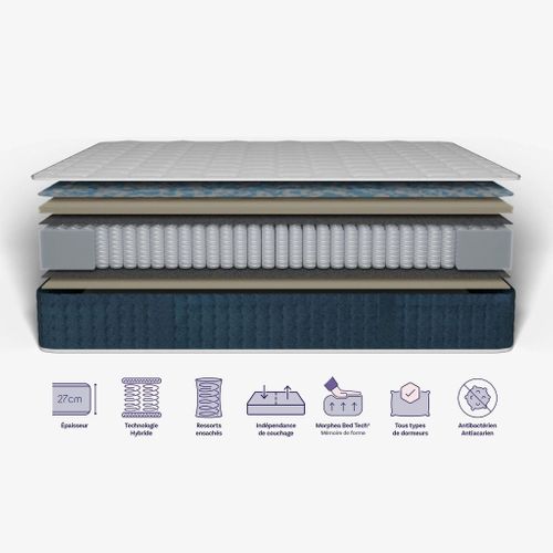 Pack Confort Premium - Matelas 160x200x26cm Jade Et Surmatelas 5cm Cloud - Le Repos Réparateur