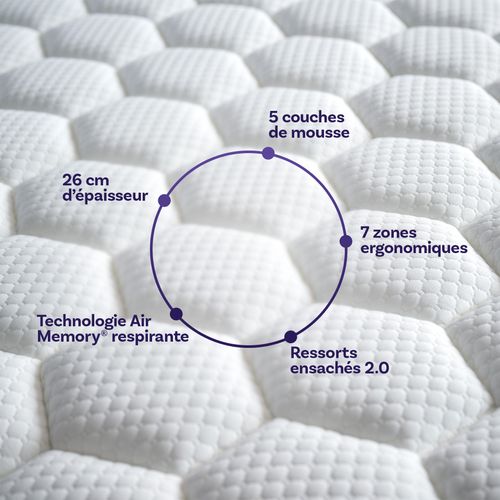 Pack Confort Premium - Matelas 90x190x27cm Jade Et Surmatelas 5cm Cloud - Le Repos Réparateur