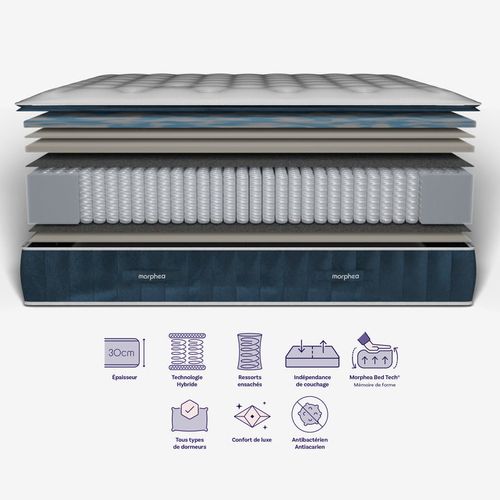 Pack Elite Premium 160x200x30cm - Matelas Victoria Et Surmatelas Cloud - La Fraîcheur Continue
