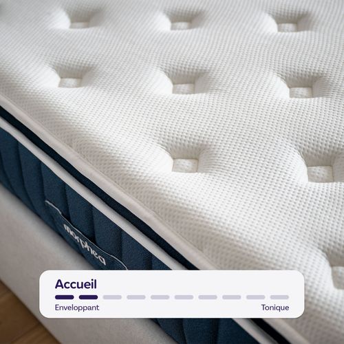 Pack Elite Premium 90x190x30cm - Matelas Victoria Et Surmatelas Cloud - La Fraîcheur Continue