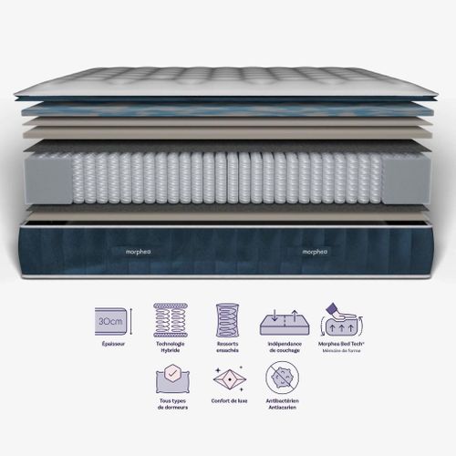 Pack Matelas Hybride 160x200cm Accueil à Mémoire De Forme Luxe et Lit Coffre Design