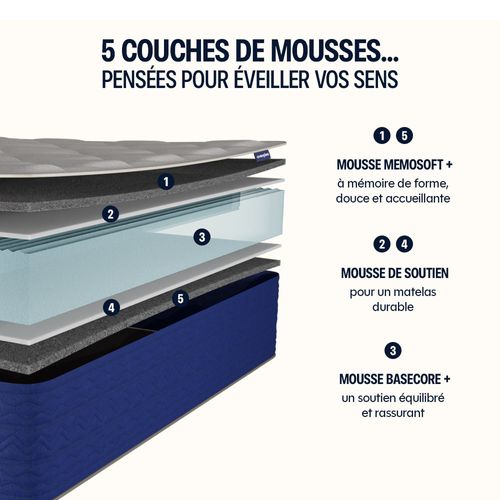 Matelas Mousse LUMEA ONE PLUS 90x200cm Accueil Mémoire De Forme Épais. 20cm
