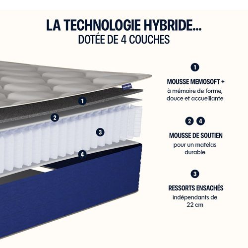 Matelas Hybride 140x200cm LUMEA INFINITE Mémoire De Forme Épais. 25cm