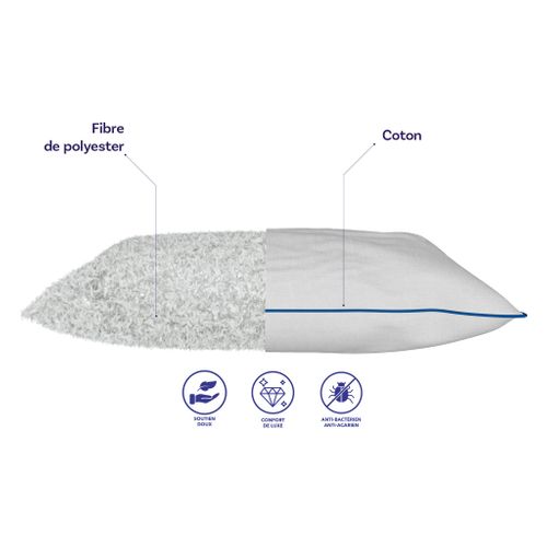 Matelas Hybride Et Oreillers Moelleux 120x190cm Épais 22cm Et Oreillers 50x70cm
