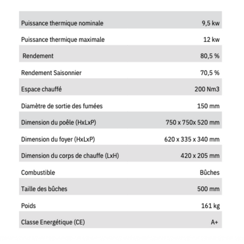 Poêle à Bois Sienna 9 - Bûches 50cm
