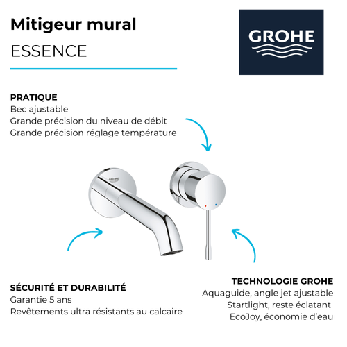 Grohe Façade Mitigeur Mural Lavabo Essence - Taille M - Chromé