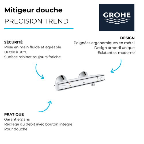 Mitigeur Douche Thermostatique Grohe Quickfix Precision Trend