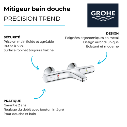 Mitigeur Bain Douche Thermostatique Grohe Precision Trend