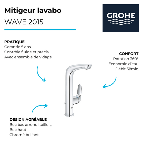 Mitigeur Lavabo Grohe Quickfix Wave 2015 Avec Tirette Taille L