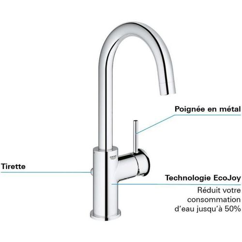 Mitigeur Lavabo Start Classic Taille L Chromé